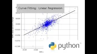 Linear Regression in Python: Finding a Stock's Beta Coefficient
