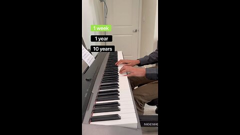 Different levels of playing piano