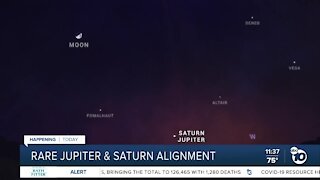 Rare Jupiter and Saturn alignment