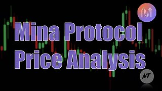 Mina Protocol Price Analysis | NakedTrader