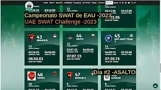 DIA 2- Asalto -UAE SWAT CHALLENGE 2023 -GRATE Colombia