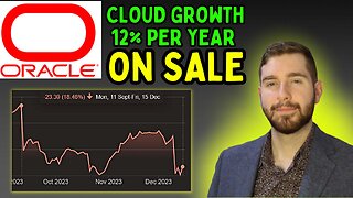 Oracle Stock: Cheap Tech AI Company For 2024