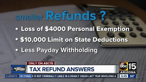 Why are you getting smaller tax refunds?