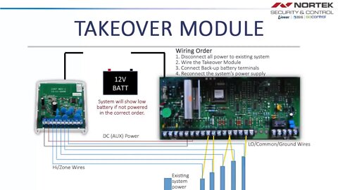 2GIG Takeover Module: Installation