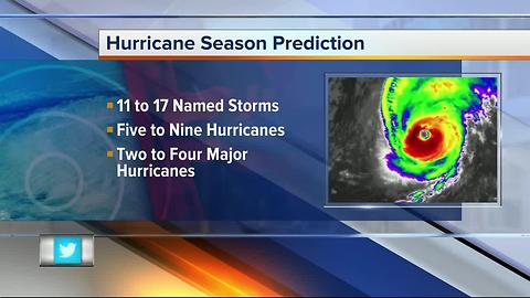 NOAA: Atlantic could see busy hurricane season