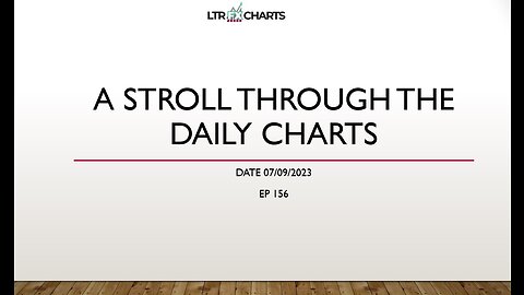 Ep 156 A stroll through the daily charts