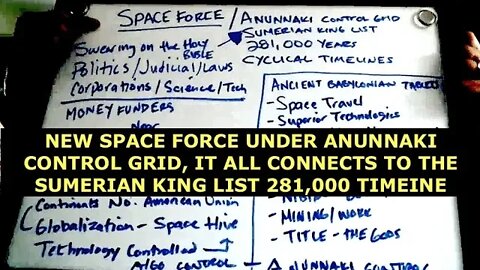 New Space Force Sworn in Under Anunnaki Control, 281,000 Year Timeline & Sumerian King List