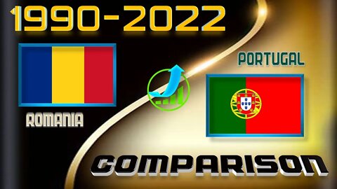 Romania VS Portugal Economic Comparison | Comparație economică România | Comparação Econômica