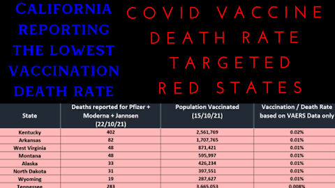 COVID VACCINE DEATH RATE HIGHER IN RED STATES CDC EXECUTION OF KIDS