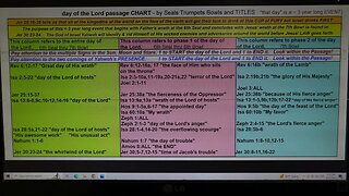 day of the Lord passage CHART