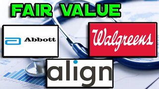 3 Fair Value Companies | Healthcare Sector