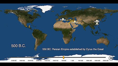 Human Population By Time