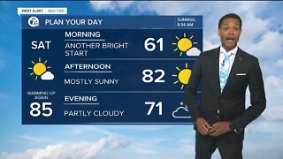 Weekend forecast brings the warmth