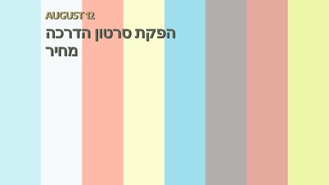 הפקת סרטון הדרכה מחיר