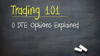 “0 DTE” Options - Explained for Beginners