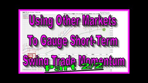 Using Other Markets To Gauge Short-Term Swing Trade Momentum - Nifty - #NIFTY - Pt. 2/2 - 1518