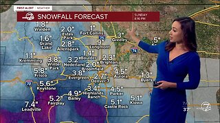 First Alert Action Day: Mild Saturday, Snow Sunday in Denver