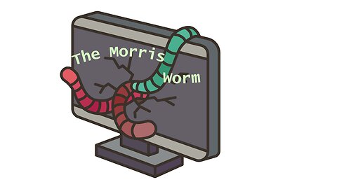 The Morris Worm - The First Major Internet worm | A Cyberstory
