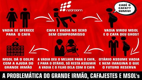 A PROBLEMÁTICA DO GRANDE IRMÃO, CAFAJESTES E MSOL's
