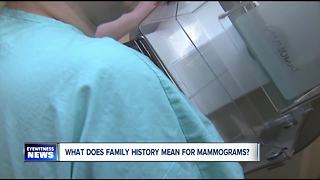 Mammo Monday: How much does family history increase breast cancer risk?