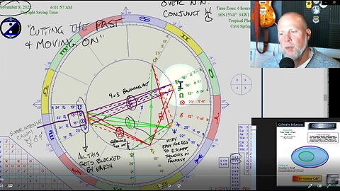 PART 2: Preview of Total Lunar Eclipse Full Beaver Moon 11/8/22