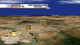 Chief Meteorologist Erin Christiansen's KGUN 9 Forecast Monday, March 5, 2018