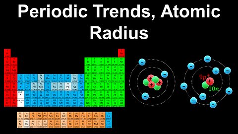 Periodic Trends, Atomic Radius - AP Chemistry