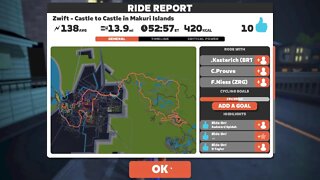 Zwift + MUZIC