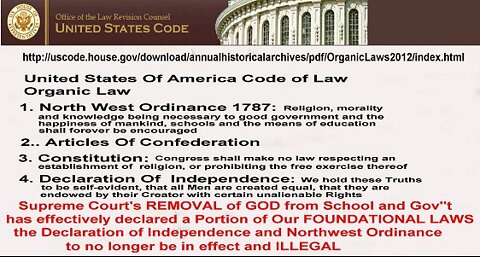 US Supreme Court VIOLATED US LAW With Declaration of Separation of Church and State