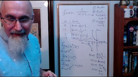 ASMR Math #67: Simplifying & Solving Rational Expressions & Equations, Limits, Asymptotes, Calculus