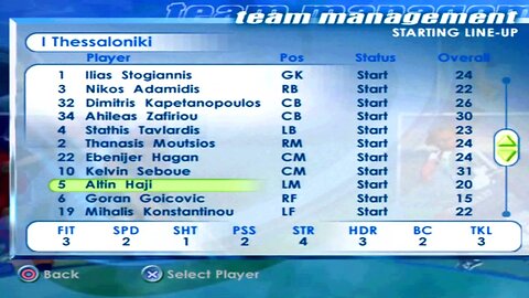 FIFA 2001 I Thessaloniki Overall Player Ratings