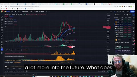 POST FOMC BTC STRONG! #bitcoin #education #bitcoinbriceland #crypto #gold