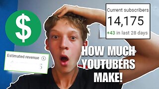 How Much I Make With 14,000 Subscribers on YouTube