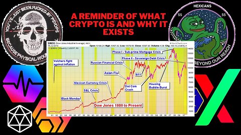 A Reminder of What Crypto Is and Why It Exists