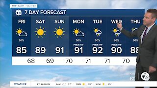 Metro Detroit Forecast: Weekend heat wave