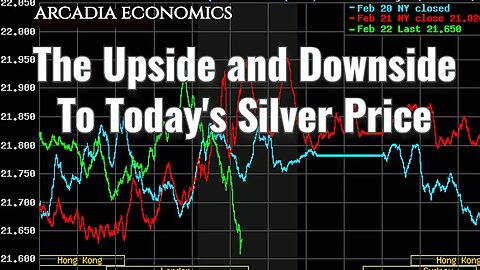 The Upside and Downside To Today's Silver Price