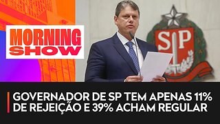 Datafolha: 44% dos paulistas aprovam governo Tarcísio