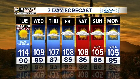 Excessive heat warnings around the Valley