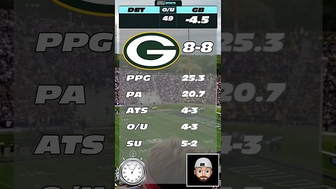 NFL 60 Second Predictions - Lions v Packers