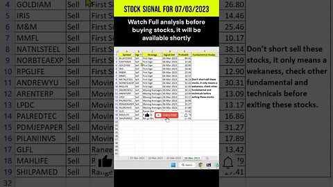 Short Term Investors #stocks for #investment on 07-03-2023 #shorts #money #profit #stockmarket