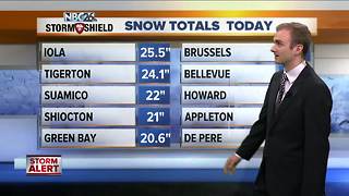 Gino Recchia NBC26 Storm Shield Weather Forecast