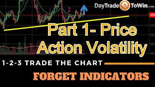 Live Trading Advice Part 1 of 3 - Day Trade To Win