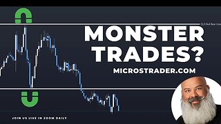 Thursday Wrap Up ES MES Trades & Price Action