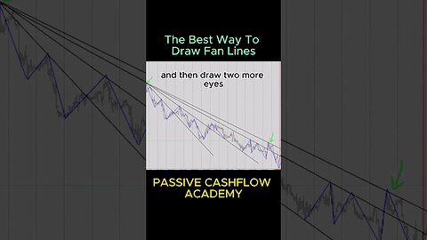 The Best Way To Draw Fan Lines