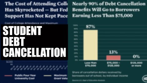 The Truth About the Student Debt Cancellation