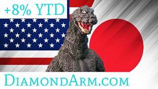 US Dollar/Japanese Yen | Godzilla-level Technical Breakout? | ($USD/JPY)