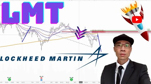 Lockheed Martin Stock Technical Analysis | $LMT Price Prediction
