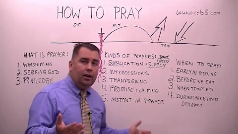 How To Pray (Robert Breaker)