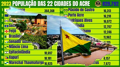 População das 22 Cidades do Estado do Acre