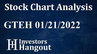 GTEH Stock Chart Analysis GenTech Holdings Inc. - 01-21-2022